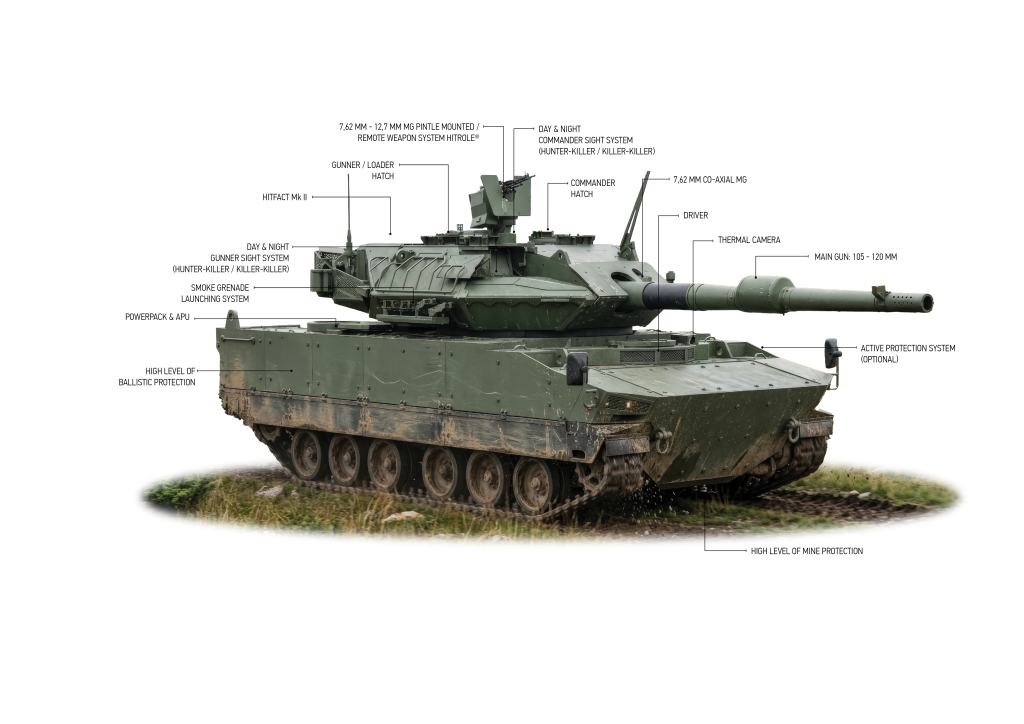 CFL 120 KARPAT Medium Tank INFO