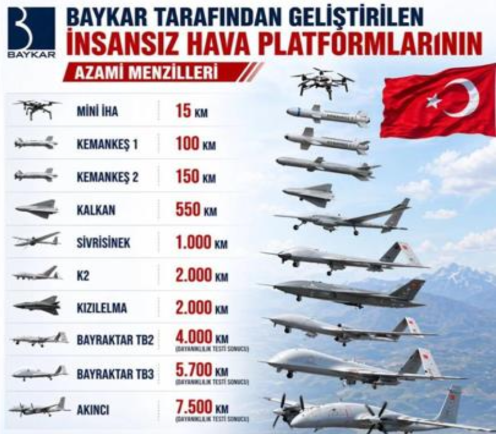 Ekran Resmi 2026 07 02 11.26.29